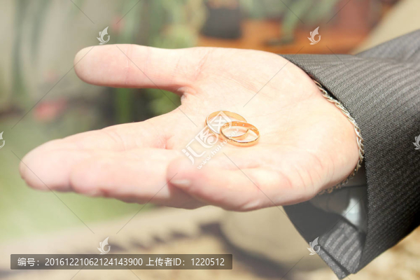 手和結(jié)婚戒指
