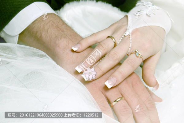 手和結(jié)婚戒指