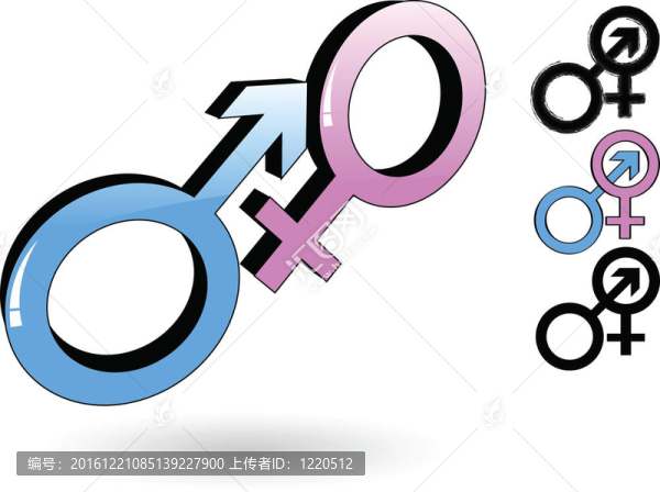 男女符號
