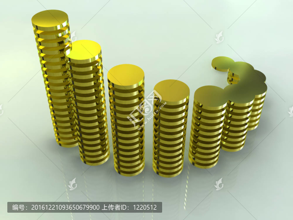 商業(yè)統(tǒng)計