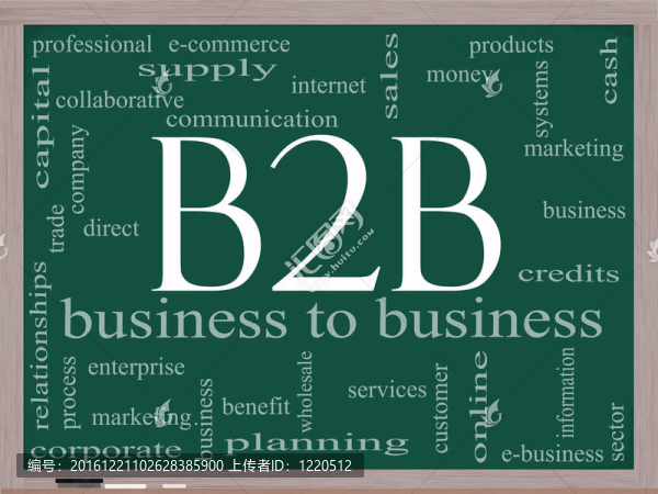 B2B詞云概念在黑板上
