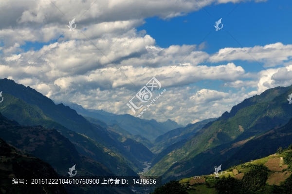 怒江大峽谷