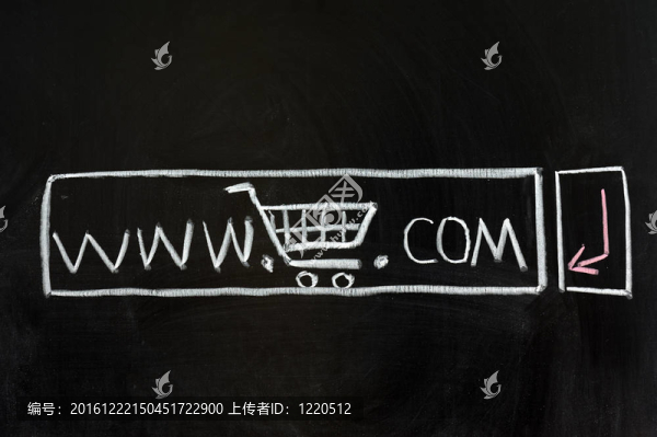 訪問(wèn)電子商務(wù)網(wǎng)站
