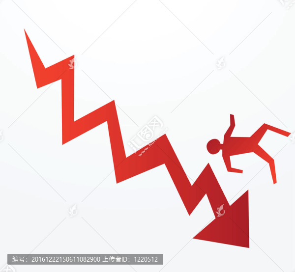 說(shuō)明經(jīng)濟(jì)下滑或企業(yè)衰退的進(jìn)展。
