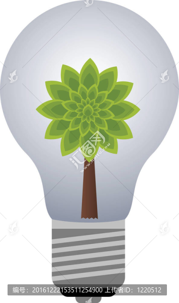 植物燈