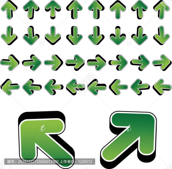向量的三維箭頭