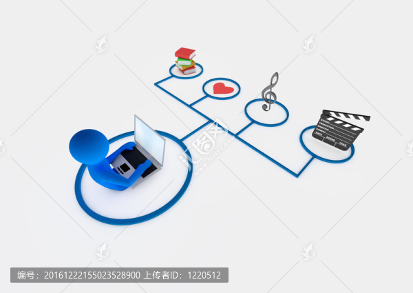 互聯(lián)網(wǎng)概念