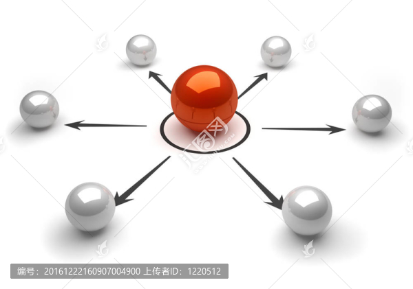 網(wǎng)絡(luò)球