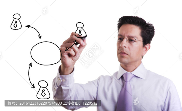 社會網(wǎng)絡(luò)方案