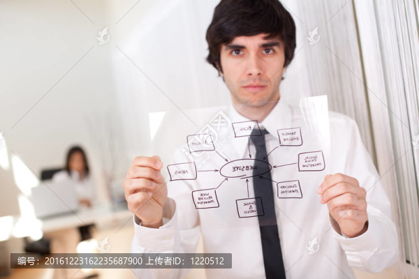 網(wǎng)站解決方案