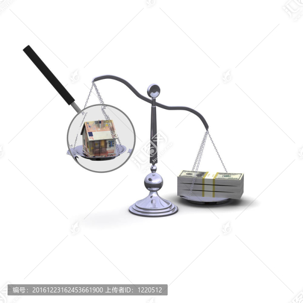 三維的尺度