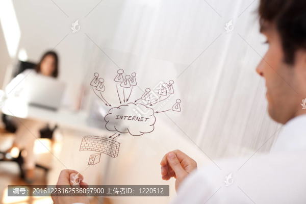 防火墻的安全解決方案