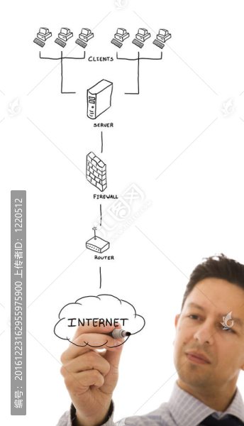 防火墻
