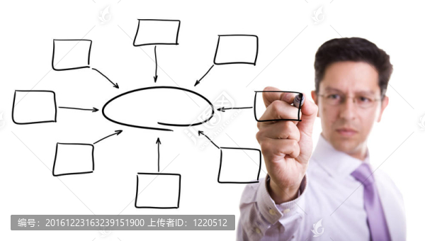 白板上的空?qǐng)D