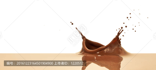 巧克力飛濺