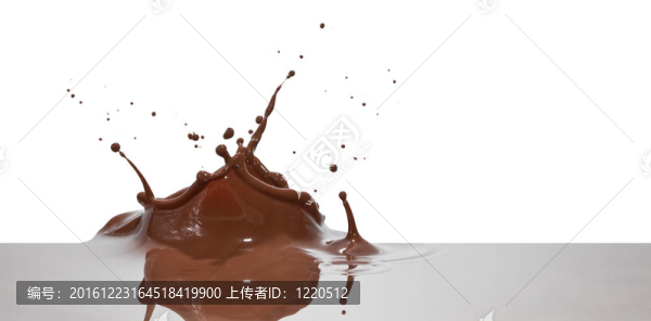巧克力飛濺