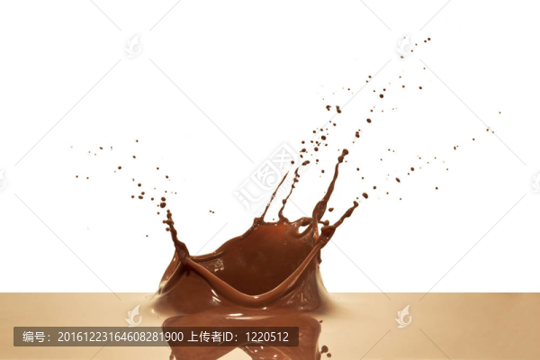 巧克力飛濺