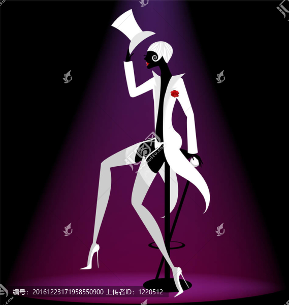 演員的表演