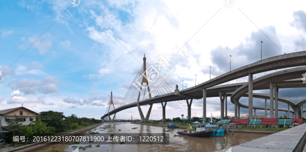 普密蓬橋