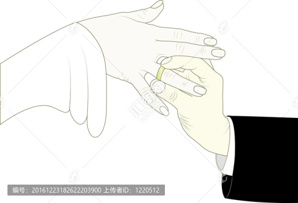 新郎把戒指戴在新娘的手指上