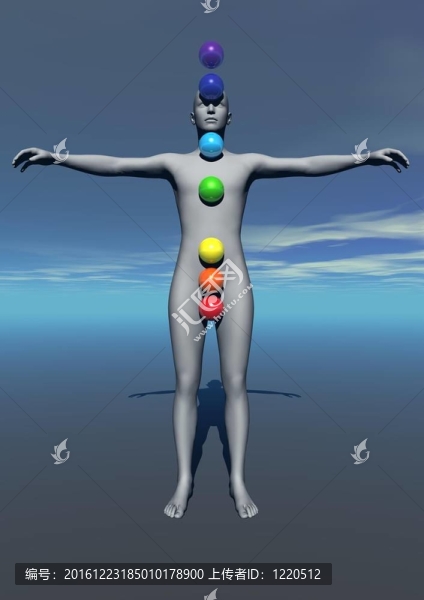 人類和脈輪顏色