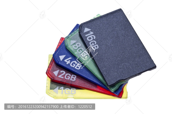 記憶棒捆綁卡