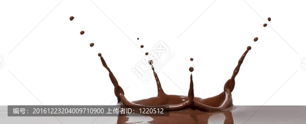 巧克力飛濺