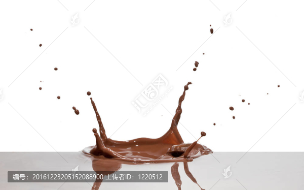 巧克力飛濺