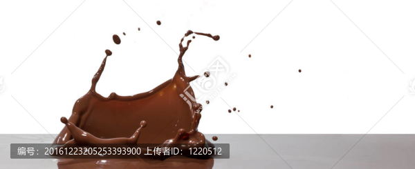 巧克力飛濺