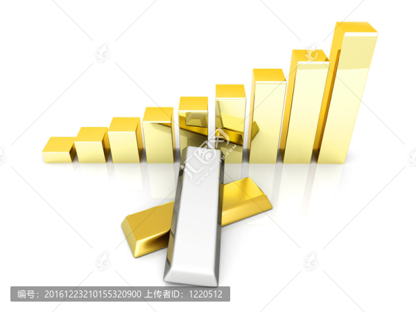 不斷上漲的貴金屬