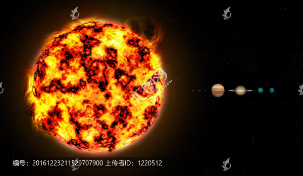 太陽能系統(tǒng)規(guī)模