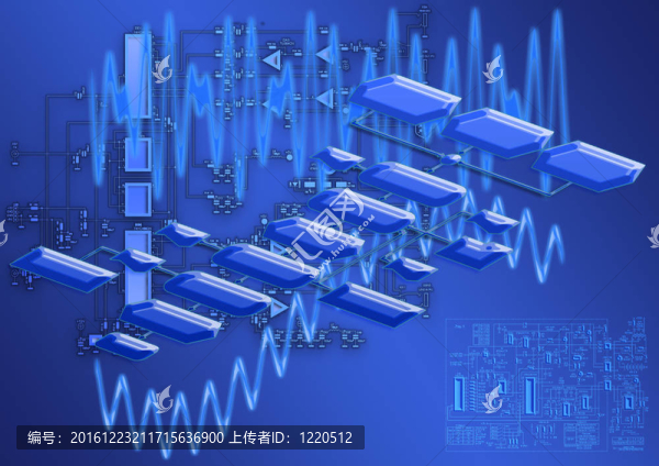 電子設備的輸出