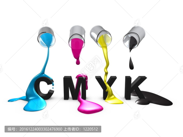 CMYK