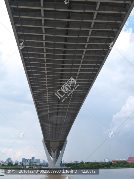 普密蓬國王橋