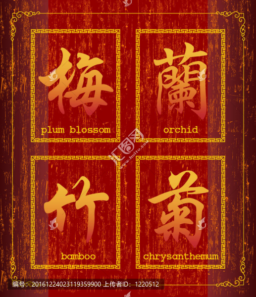 Chin的漢字符號