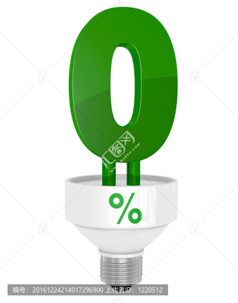 %的圖標(biāo)