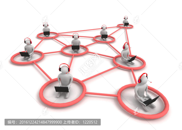 社會網(wǎng)絡(luò)的概念