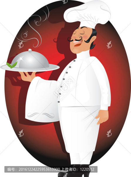 專業(yè)廚師