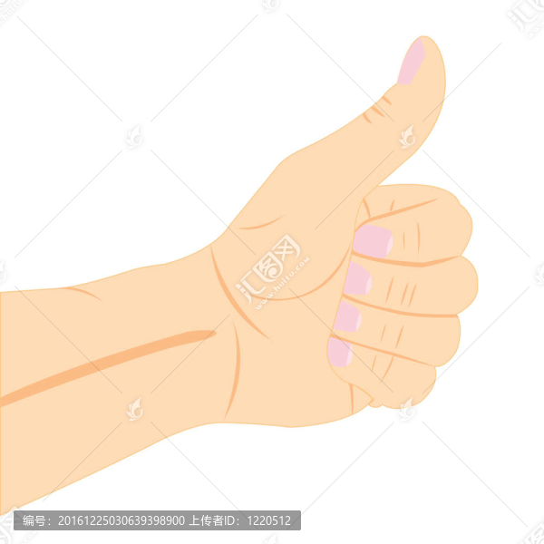 用手勢(shì)說明手