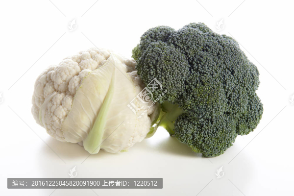 西蘭花和花椰菜