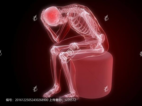 頭痛/偏頭痛