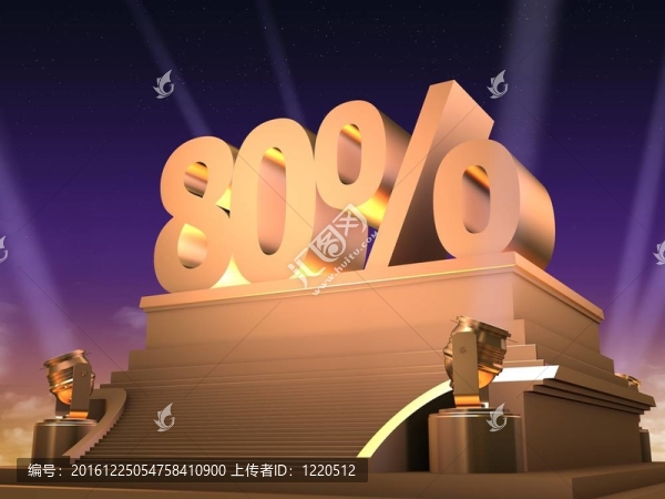 金80%