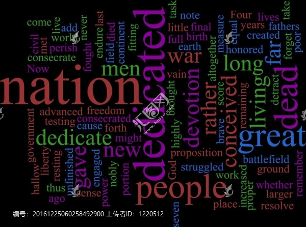 詞云-,Lincoln