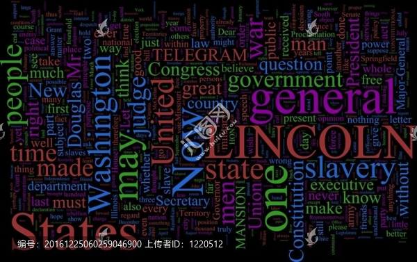 詞云-,Lincoln