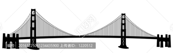 三藩金門大橋剪貼畫