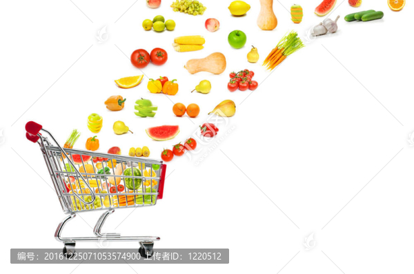 食品飛出購物車