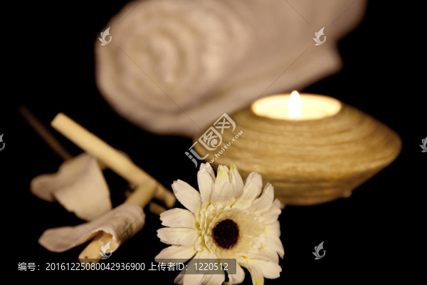 芳香療法系列3