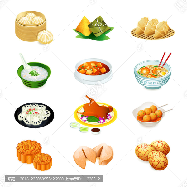 中國(guó)食品圖標(biāo)