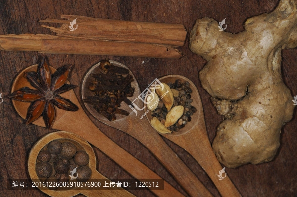 各種香料的背景
