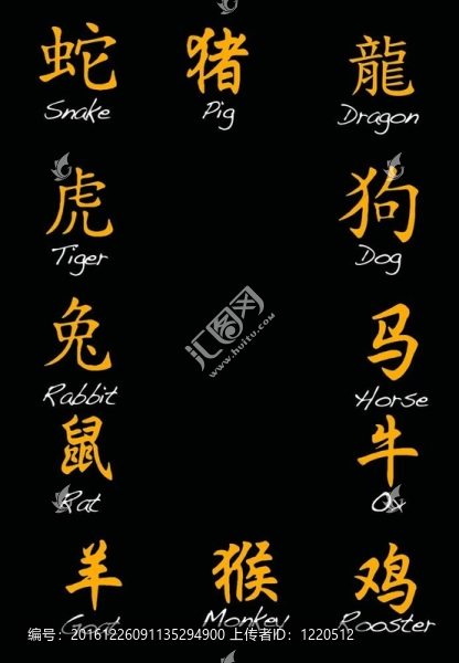 中國的生肖。